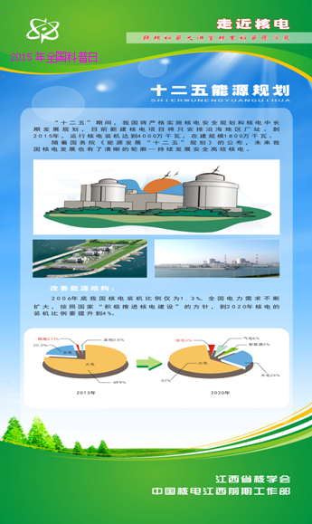 2015年江西省核学会科普活动日宣传图