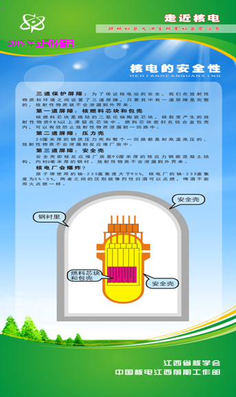 2015年江西省核学会科普活动日宣传图